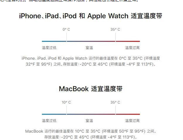 任城苹果13维修分享iPhone 13耗电越来越快怎么办 